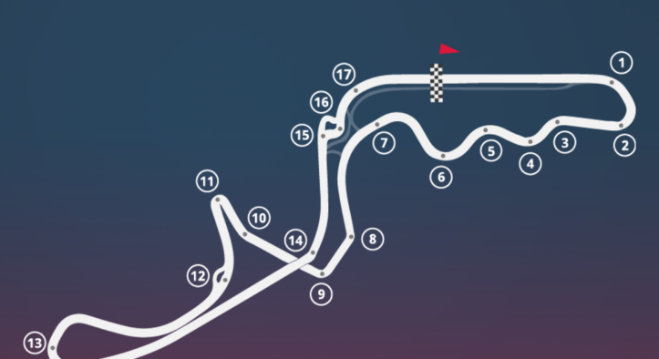 Suzuka 2025: legendarisch F1-circuit klaar voor de toekomst